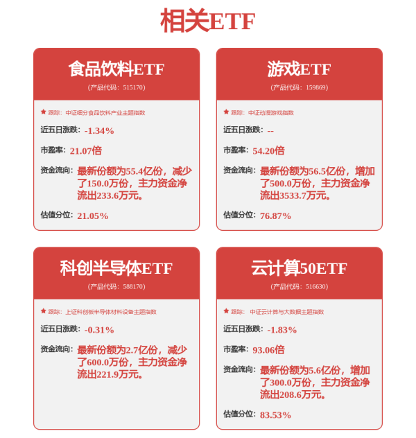 最好的股票配资平台 【行业风向】广东设立百亿智能产业基金聚焦核心技术研发；两办发文健全资源环境要素市场化配置体系