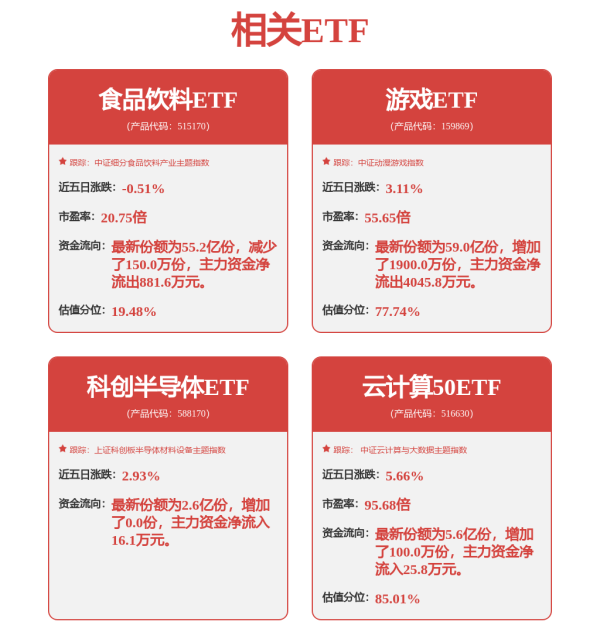 配资炒股开户官网 奥比中光(688322.SH)：自2015年起即在各类型机器人领域进行技术布局及业务拓展